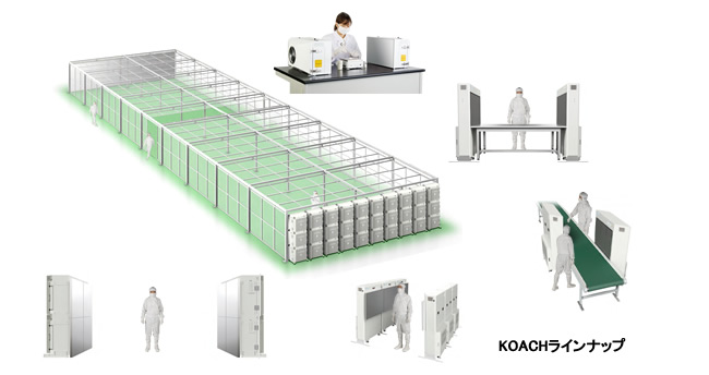 スーパークリーン生成装置「KOACH」