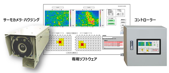 監視システム標準パッケージ  発火監視システム