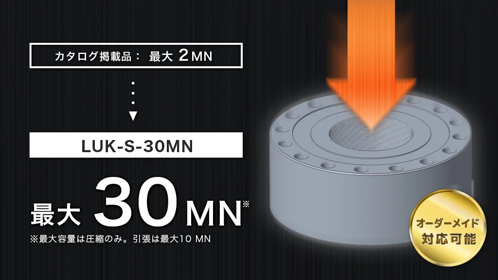 高容量引張圧縮ロードセル LUK-S-30MN